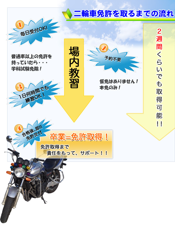 二輪車 佐賀市の自動車教習所は 川久保自動車教習所