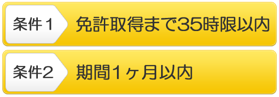 金 賞  5,000円 キャッシュバック！!